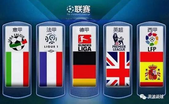 准把控